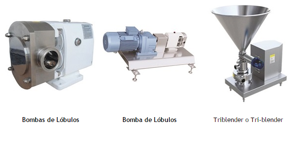 bombas de acero inoxidable en mexico